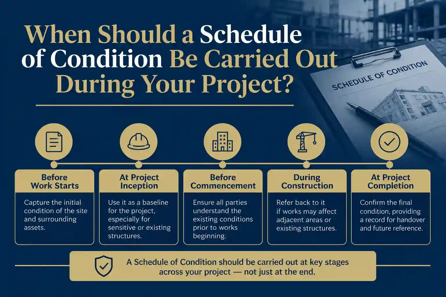 When Should a Schedule of Condition Be Carried Out During Your Project Lambeth?